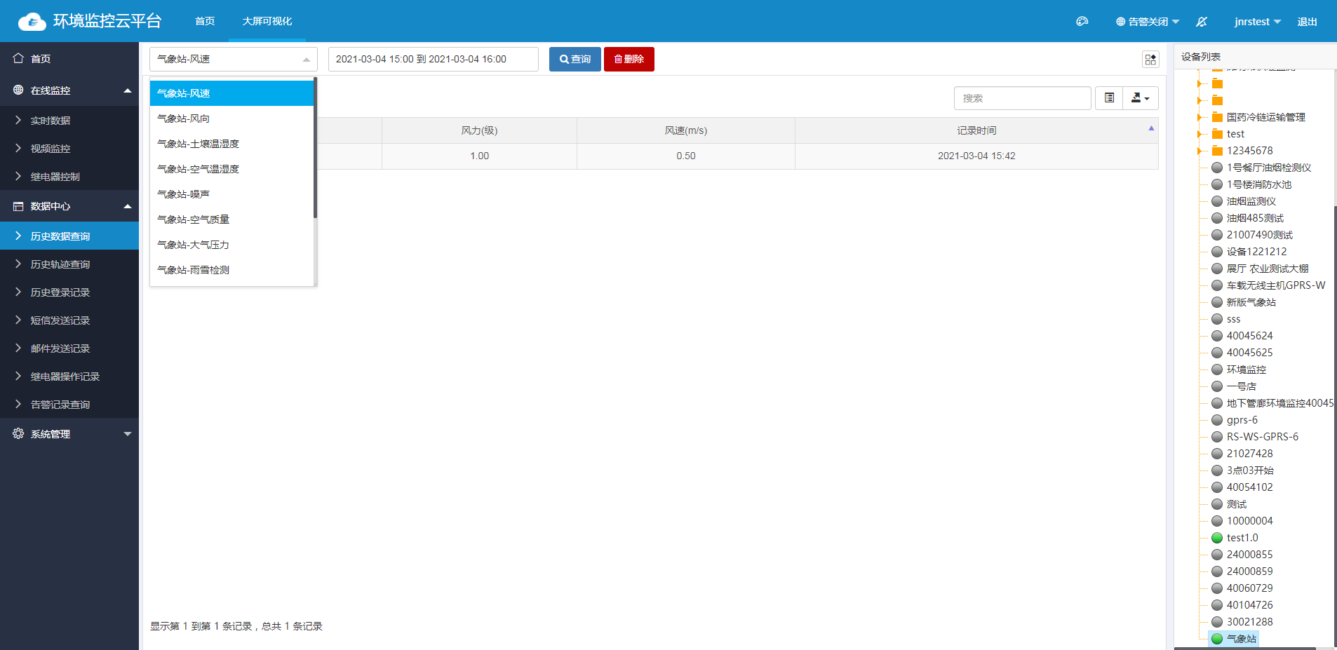 傳統(tǒng)農(nóng)業(yè)的轉(zhuǎn)變?cè)谟诖蛟炜萍肌⒅悄芑r(nóng)業(yè)(圖8)