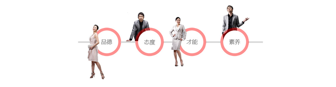 人才理念(圖1) 人才理念(圖1)