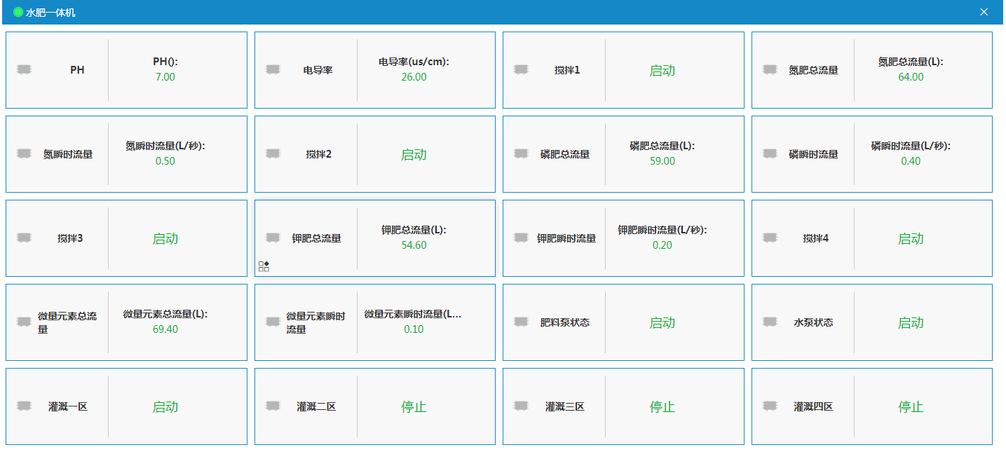 水肥一體化智能灌溉系統(tǒng)(圖2)