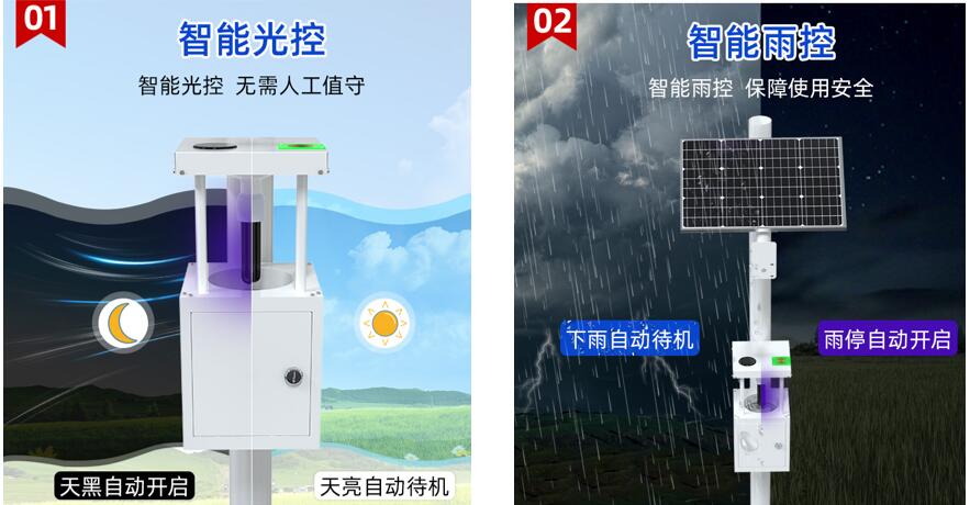 風(fēng)吸式殺蟲燈殺蟲監(jiān)測系統(tǒng)(圖2)