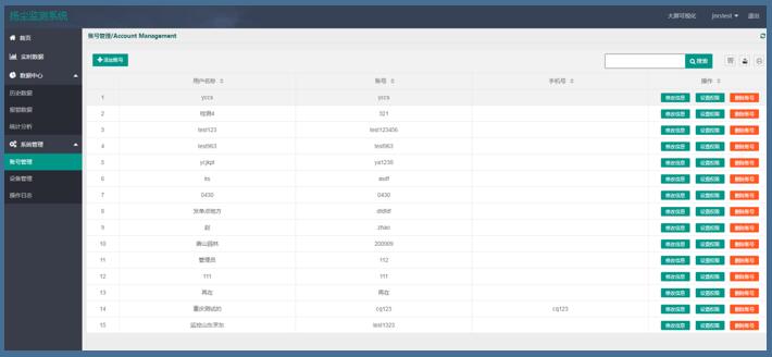噪聲揚(yáng)塵在線監(jiān)測系統(tǒng)(圖8)