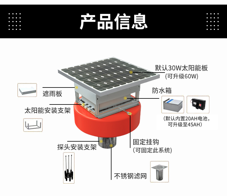 浮漂式水質(zhì)監(jiān)測站(圖14)