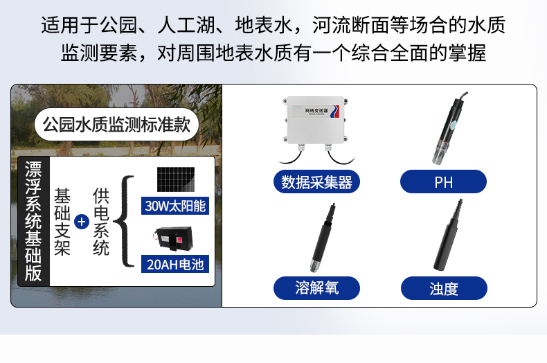 浮漂式水質(zhì)監(jiān)測站(圖13)