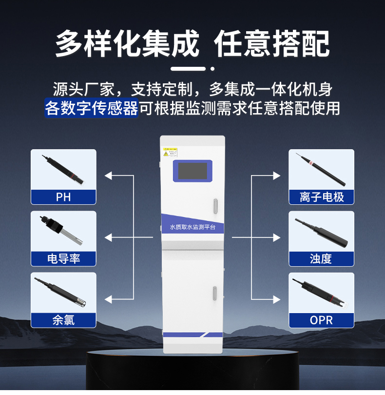 在線式水質檢測(圖5)