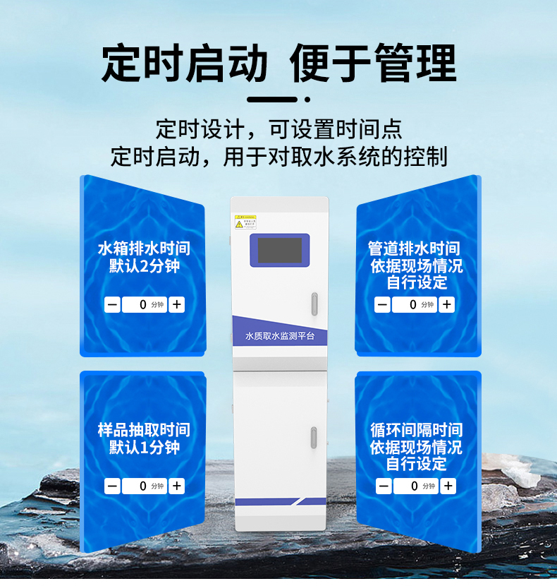 在線式水質檢測(圖8)