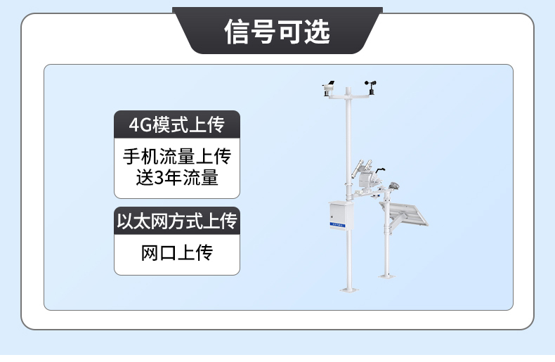 光伏氣象站(圖13)