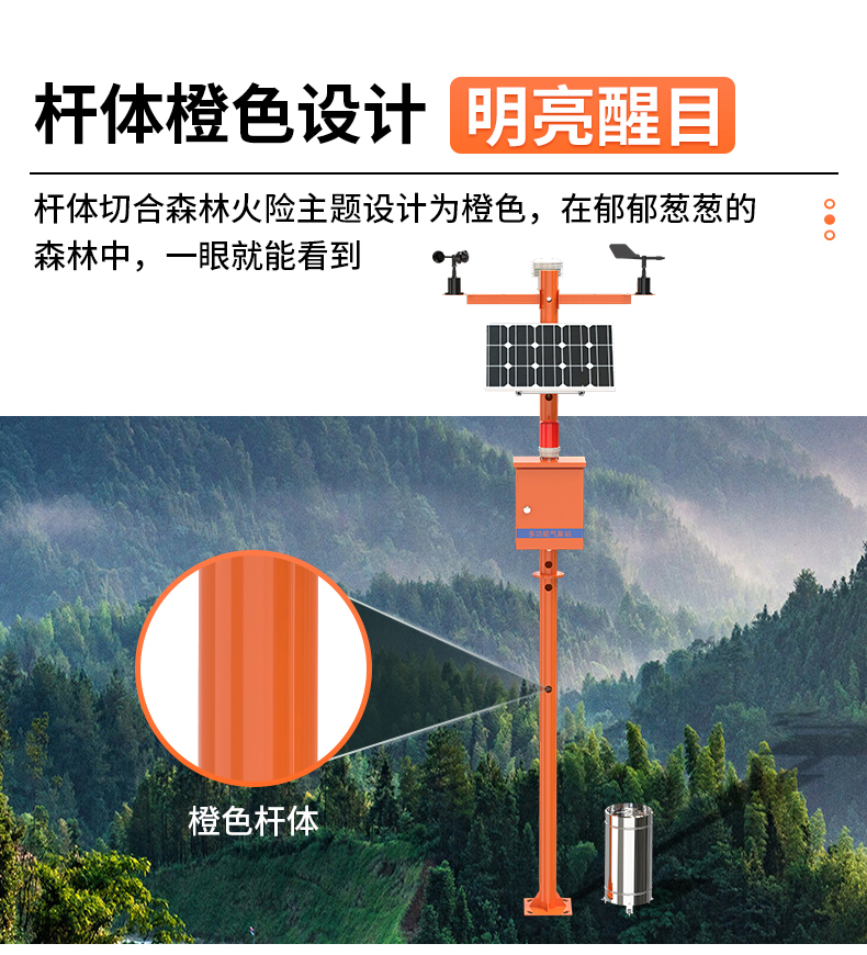 森林防火氣象站(圖5)
