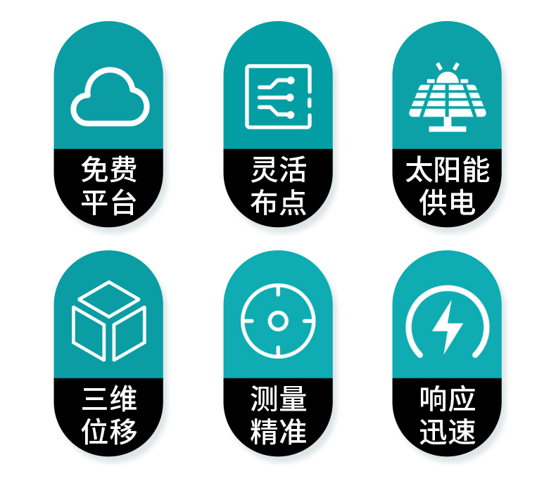 GNSS位移監(jiān)測(cè)站(圖3)