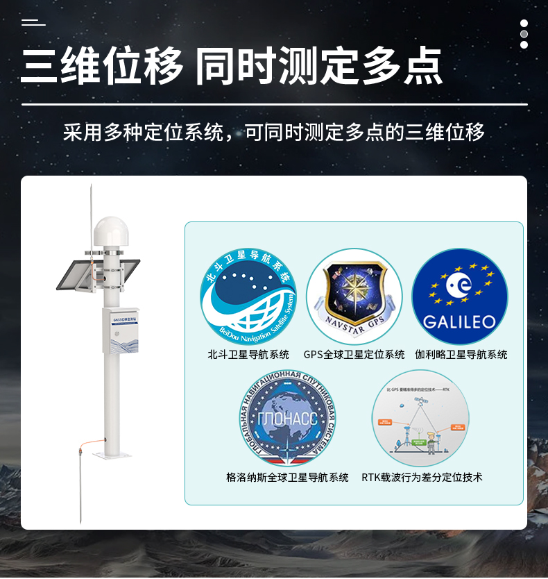 GNSS位移監(jiān)測(cè)站(圖6)