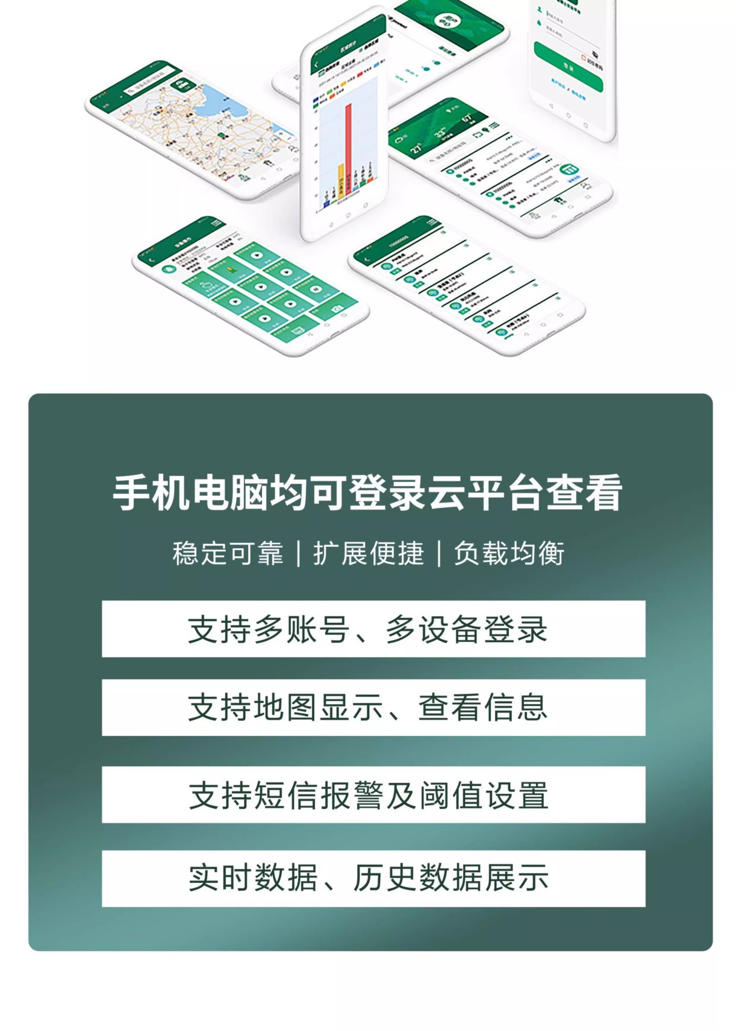 校園環境監測站(圖12)