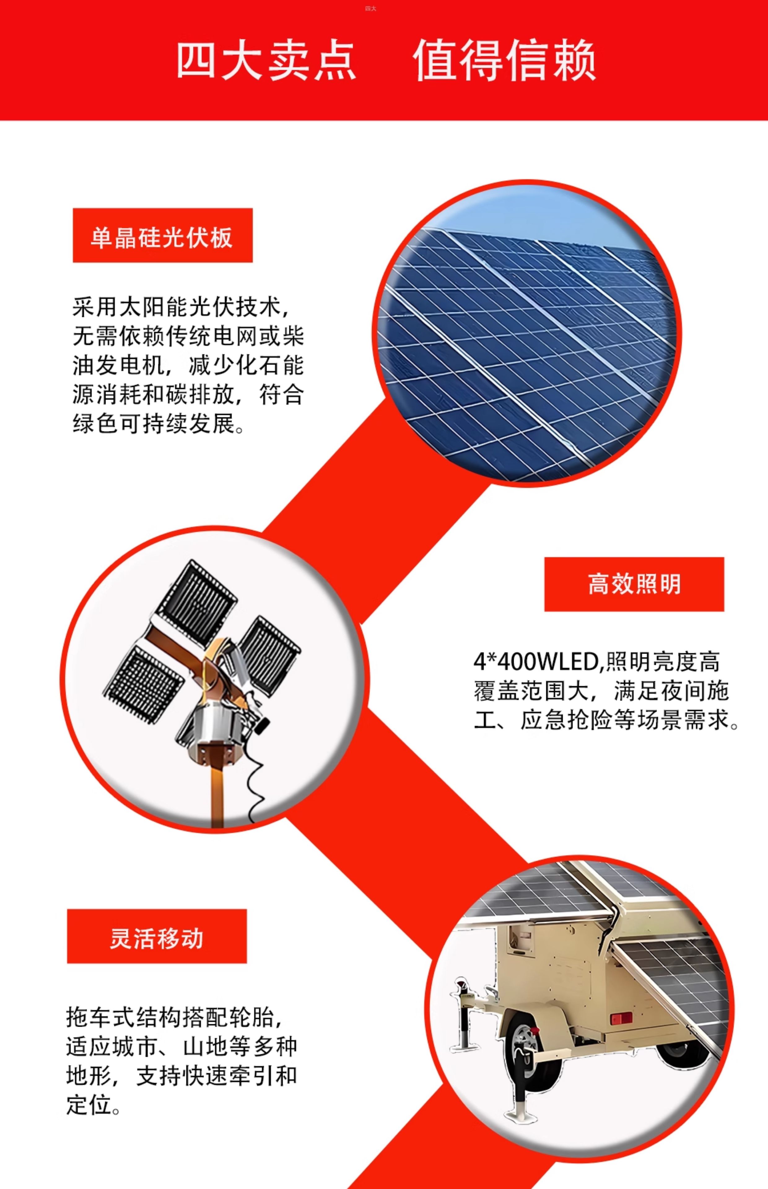 移動(dòng)太陽能燈塔(圖9)