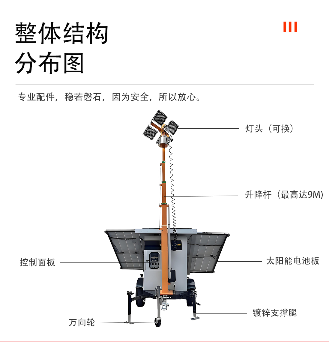 移動(dòng)太陽能燈塔(圖8)