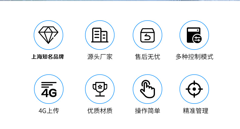 閘門自動(dòng)控制系統(tǒng)(圖3)