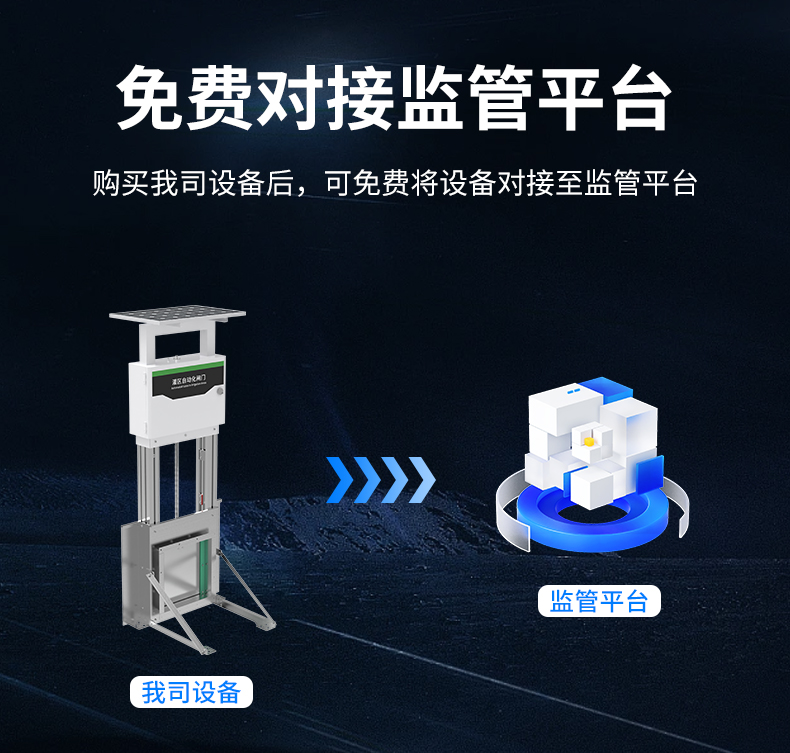 閘門自動(dòng)控制系統(tǒng)(圖7)