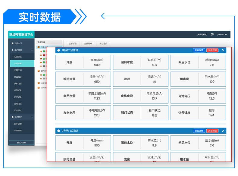閘門自動(dòng)控制系統(tǒng)(圖12)