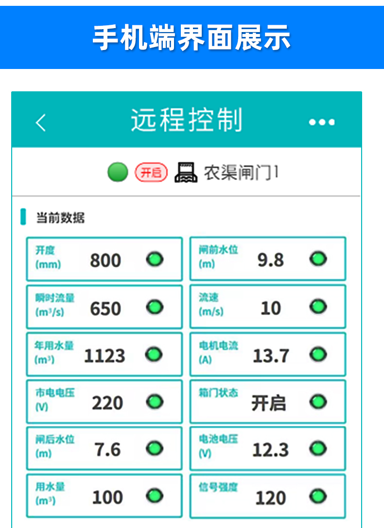 閘門自動(dòng)控制系統(tǒng)(圖15)