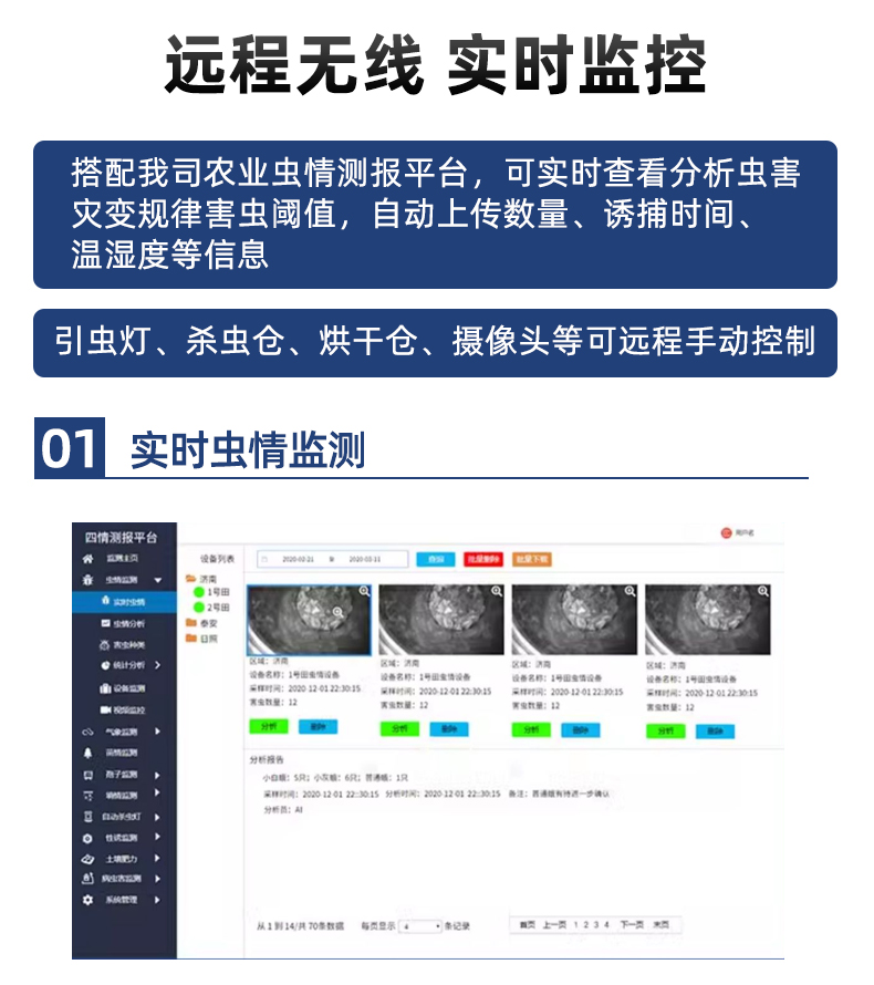 標靶蟲情監測(圖16)