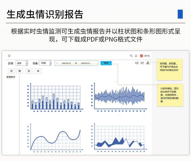 蟲(chóng)情測(cè)報(bào)站(圖12)