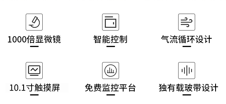 全自動孢子捕捉儀(圖5)